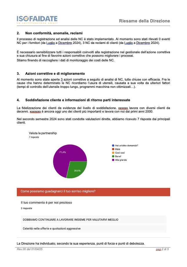 Riesame della Direzione